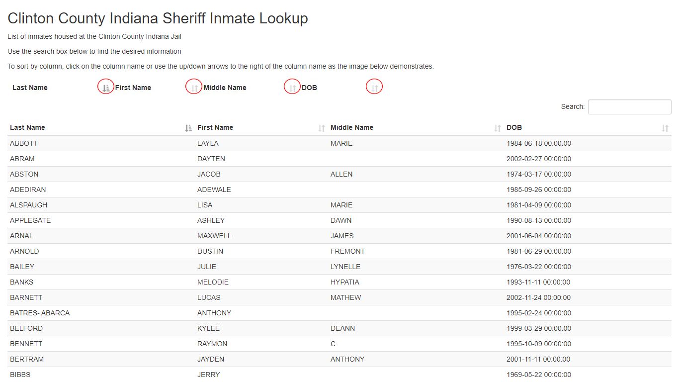 Clinton County Indiana Sheriff Inmate Lookup